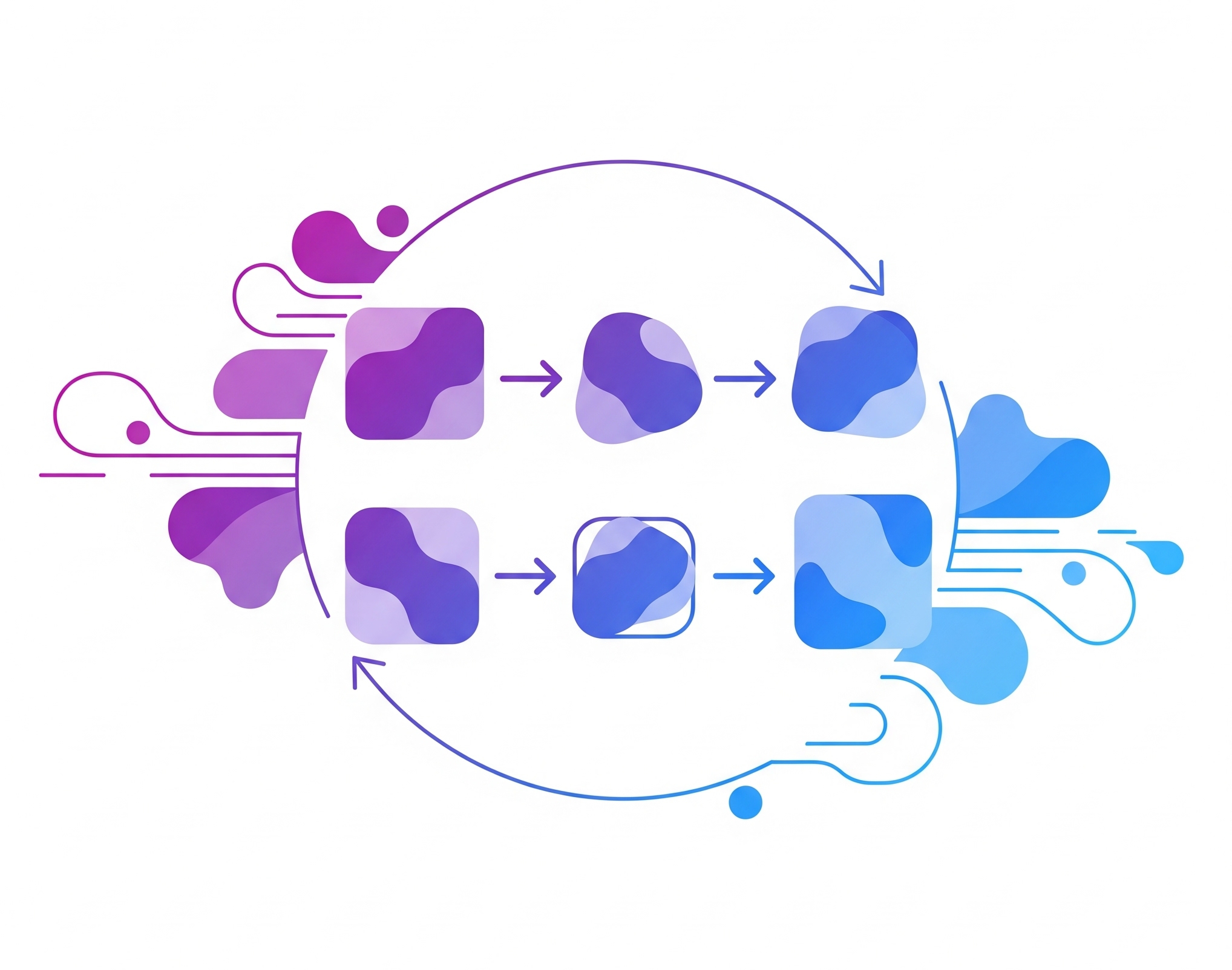 AI Workflow Automation